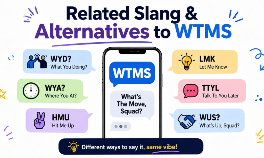 Related Slang & Alternatives to WTMS